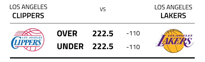 /wp-content/uploads/external/overunder_nba.jpg