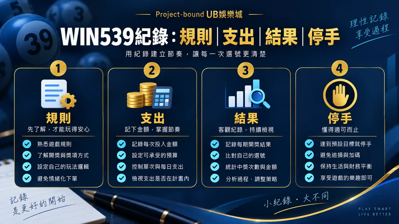 3A娛樂城文章 808 內文核對資訊圖