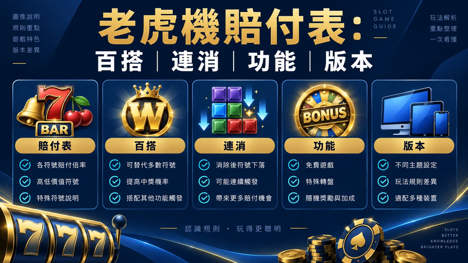 3A娛樂城文章 811 內文核對資訊圖