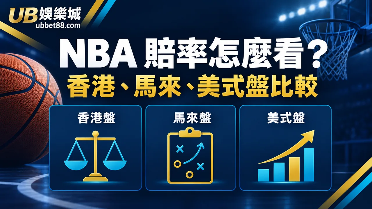 NBA 賠率怎麼看?香港盤、馬來盤與美式盤先分清再比較|3A娛樂城文章精選圖